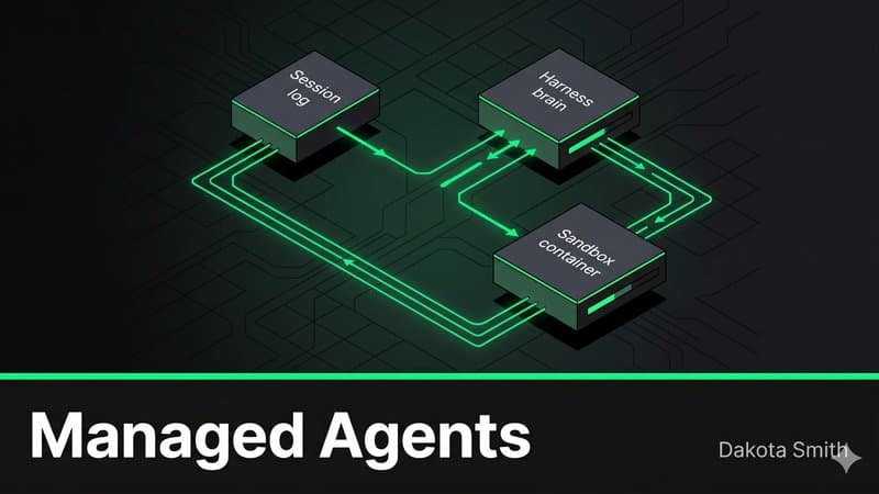 Cover image for Claude Managed Agents: The End of DIY Agent Infrastructure