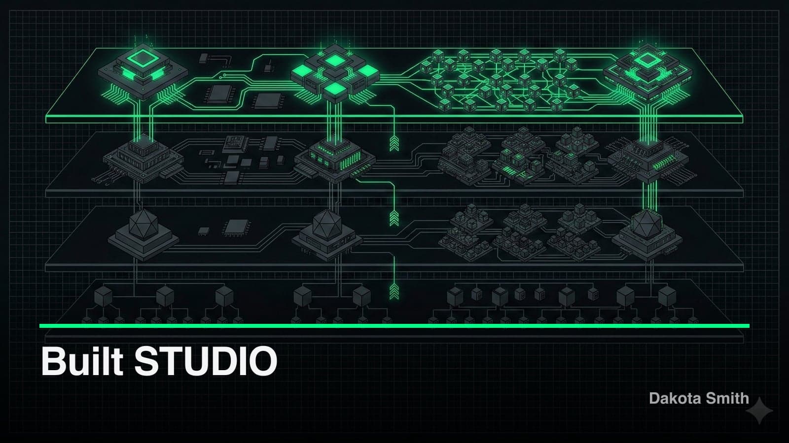 Cover image for Why I Built STUDIO: Four Generations of AI Code Supervision