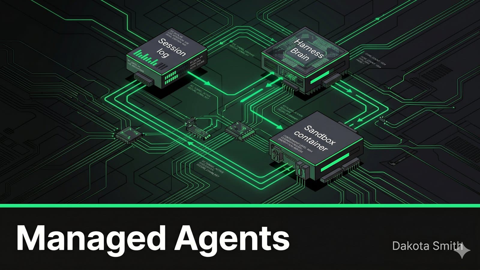 Cover image for Claude Managed Agents: The End of DIY Agent Infrastructure